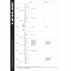 LifeLine Pro Universal Brake Bleed Kit -Outlet Bremser Store 0001