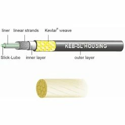 Jagwire Road Pro Bremsekit 7 Jagwire Road Pro Bremsekit -Outlet Bremser Store Jagwire Road Pro Brake Kit Brake Cables Orange Not Set JCK207 3